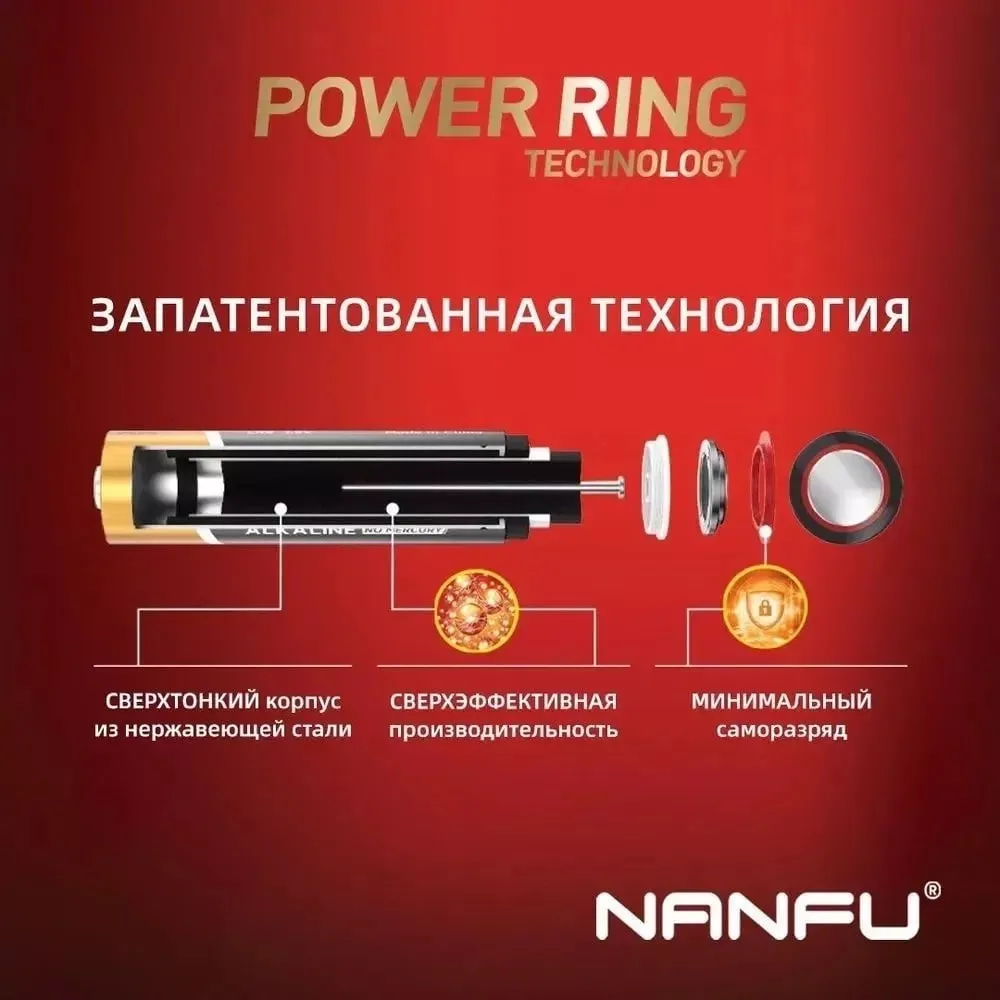 NANFU power ring